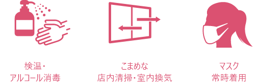 検温・アルコール消毒、こまめな店内清掃・室内換気、マスク常時着用